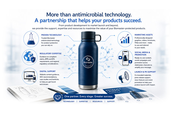 Why Marketing Support Matters When Choosing an Additive Partner