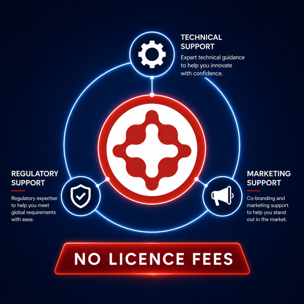 Addmaster_No_Licence_Fees_383744.png